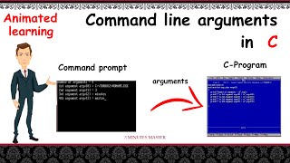 Command line arguments in C || argc and argv || Animated Learning || 3 minutes master || Neverquit