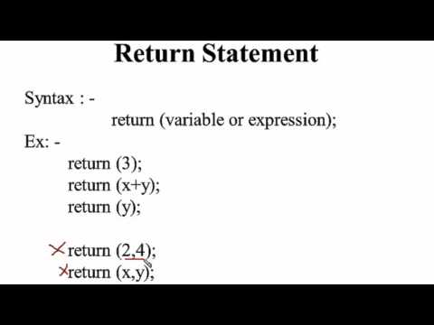 1 Introduction to C Hindi