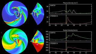 Solar Storm Coming, Pole Shift Brain Effect | S0 News Sep.7.2026
