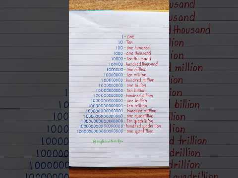 Million Billion Trillion ✅️💯 #english #learnenglish #englishtips #numbers