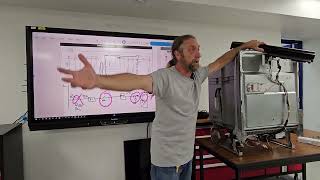 Frigidaire Dishwasher: Schematic and Testing