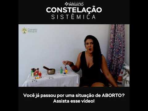 Situações de Abortos, na visão Sistêmica. Goretti Rodrigues