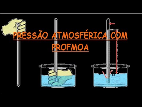 Pressão atmosférica
