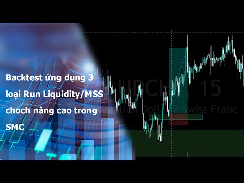 Backtest de 3 Loại Run Liquidity/MSS para SMC