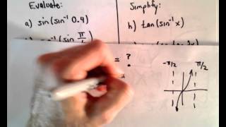 Inverse Trigonometric Functions, Part 2 (Evaluating Inverse Trig Functions)