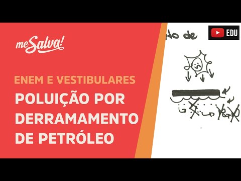 Me Salva! ECO07 - Ecologia - Poluição por derramamento de petróleo