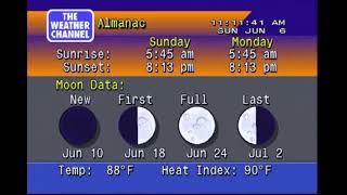 Weather Channel generic music Pt 2