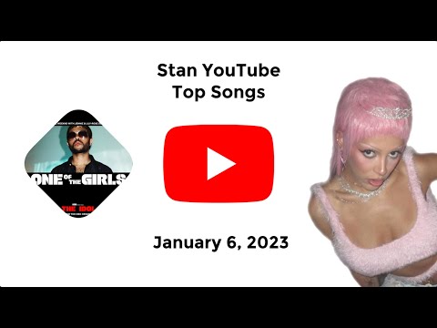 YouTube Thumbnail