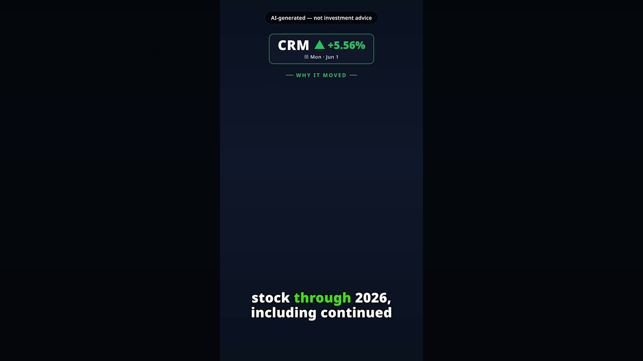Why Is Salesforce Stock Spiking Today? CRM +5.56% (Jun 1) — Enterprise AI Momentum