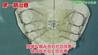 守口歯科クリニック