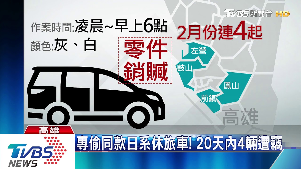 專偷同款日系休旅車! 20天內4輛連遭竊