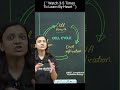 What Is CELL CYCLE With QuickShot Biology Poonam Ma Am Shorts Neet Biologynotes Neet