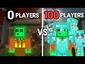 Can You Revive A Dead Minecraft Server
