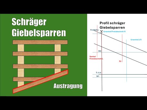 Senkel-Schiftung Teil 1