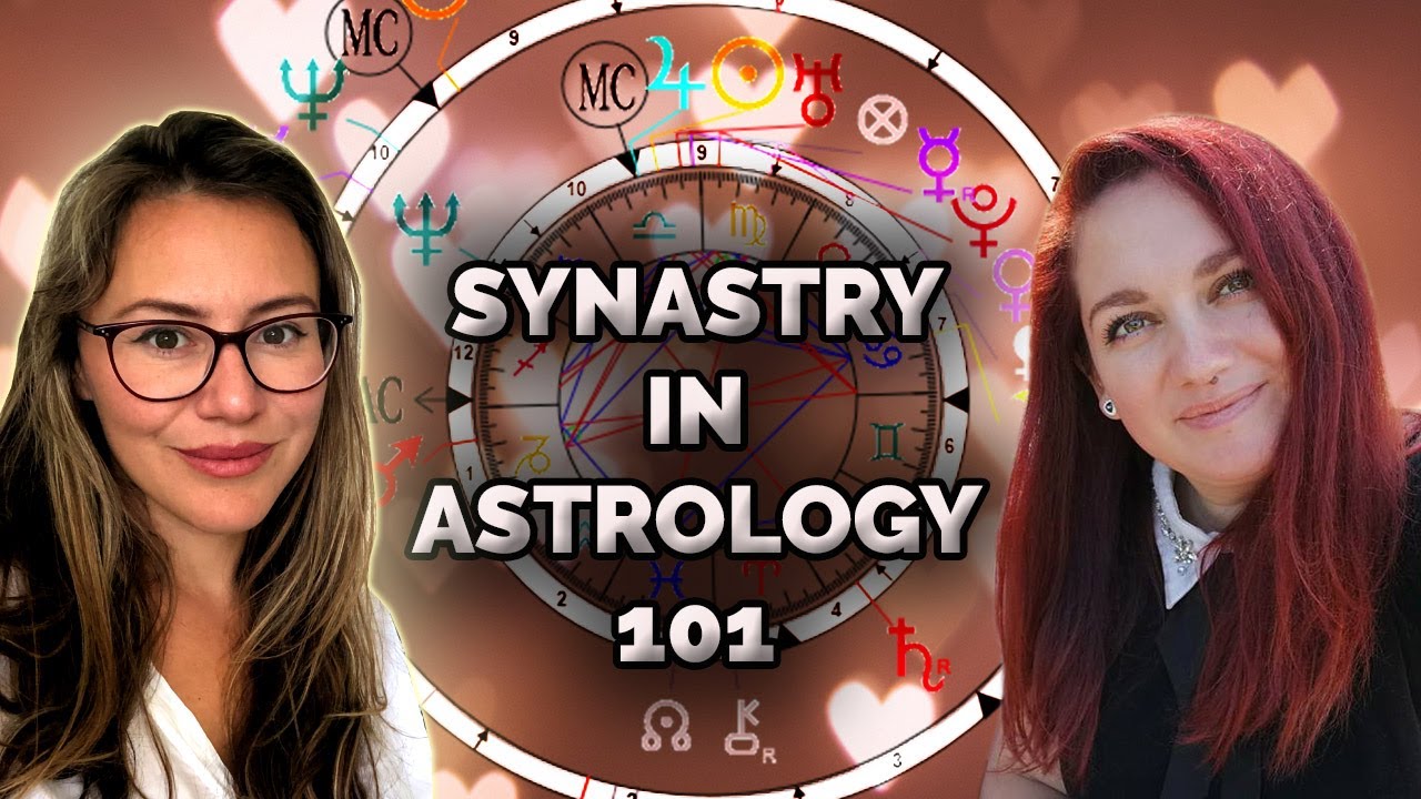 SYNASTRY Astrology. Saturn, Uranus, Neptune & Pluto HARD Inter-aspects Between Couples & Remedies.