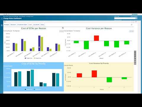 Enterprise reporting tools with Active Workspace