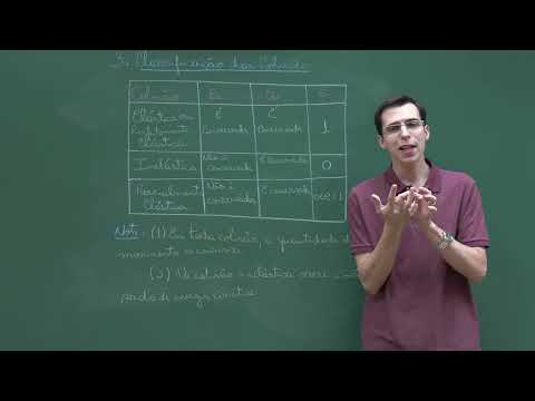 aula