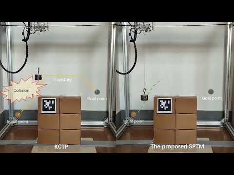 Safe motion planning of underactuated suspension robot