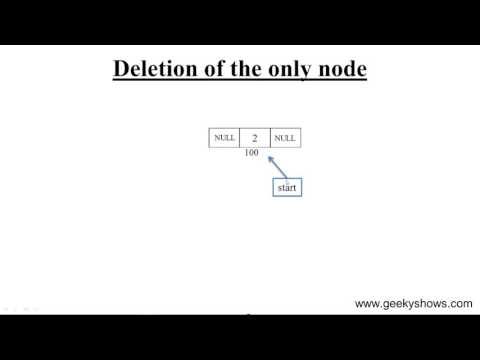 Data and File Structure New Series