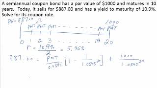 Calculate the Coupon Rate of a Bond