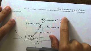 Chapter 2 Section 4 - Rates of Change and Tangent Lines