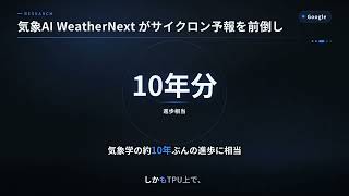 今日のAIニュース｜Agent Plugins登場・気象AI WeatherNextが台風予報を1日前倒し