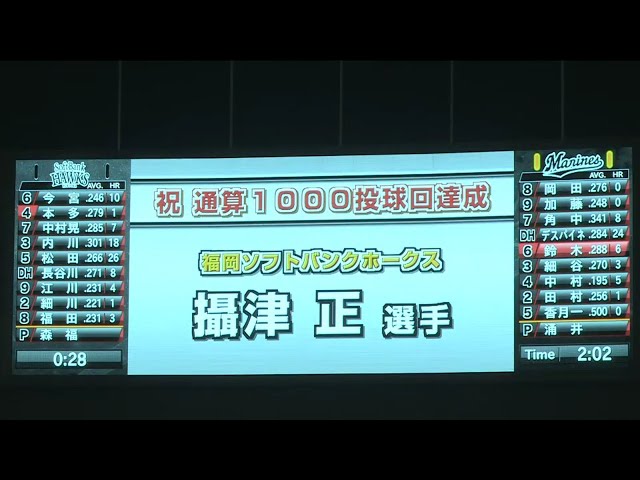 【6回裏】ホークス・攝津 通算1000投球回を達成!! 2016/9/26 M-H