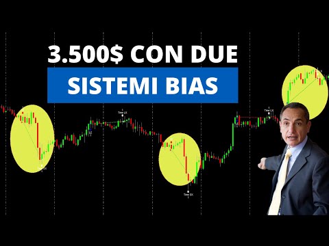 Strategie efficaci sul Gold Future: 3.500$ con 2 sistemi Bias