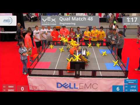 2017 VRC Engr Q48 - 590V 5805C vs 211Z 2382A - 10 to 45