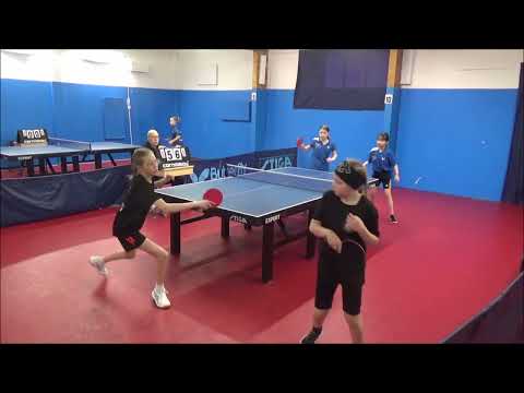 LU J/BRIL T vs MAIJALA O/SAARTO V | U13 girls teams |  Finnish U13 and U15 championships 2024