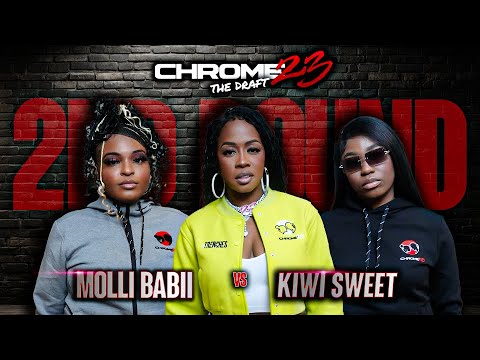 Mollibabbi vs Kiwi Sweet