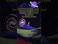 Tips For Growth 4 Fruitforthought Knowledge 2024