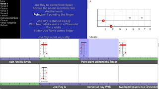 Joe Rey - Fountains Of Wayne (play-along for ukulele)