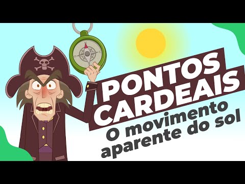 O MOVIMENTO APARENTE DO SOL – COMPREENDENDO OS PONTOS CARDEAIS DE FORMA FÁCIL | 4º Ano – Ciências