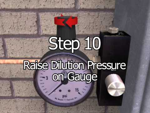 CYCLOPS Y&Z Purge Indicator and Manual Leakage Compensation Purge Gas Inlet Kit Setup Video