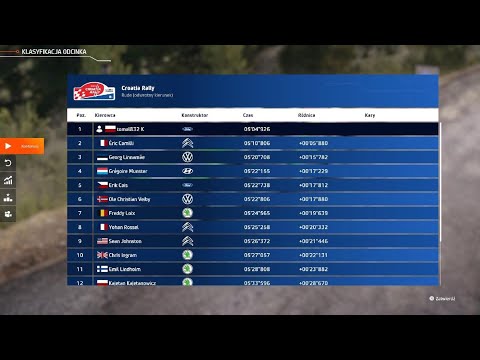 WRC Generations – Kariera