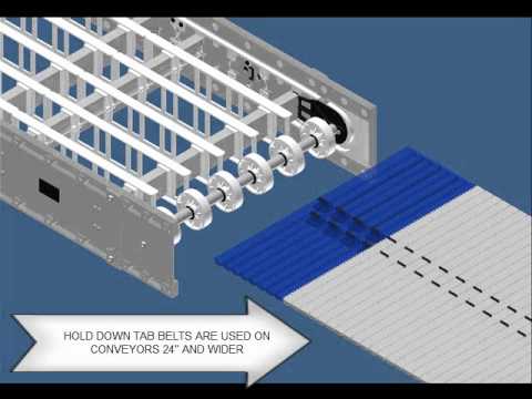 DynaCon Conveyor Belt install over 600mm.wmv
