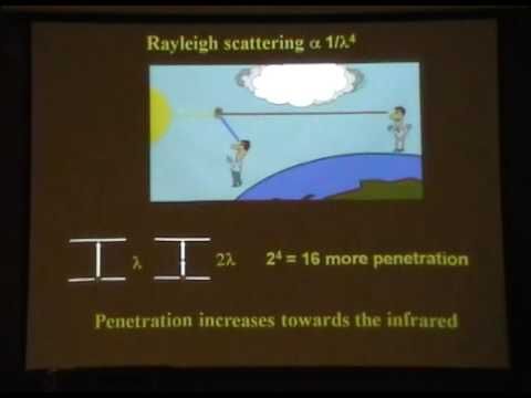 Applications of Photonic Microscopies - Carlos Lenz César