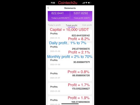 Cointech2u What is Floating Lost and How Floating Lost Make 8% Today & Another Site Hedging Profit