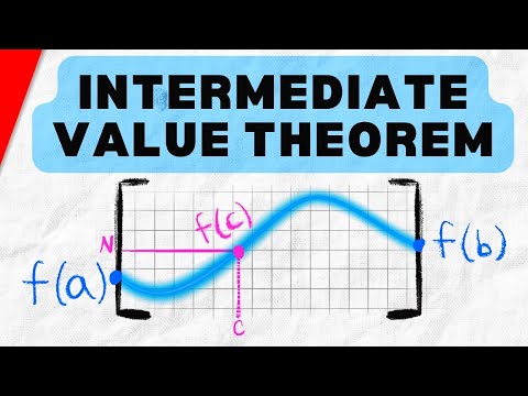 Intermediate Value Theorem and Finding Zeros | Calculus 1