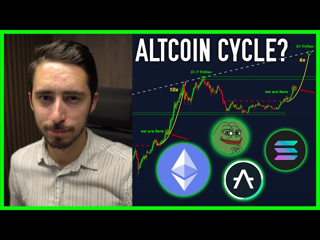 Data Dash – Can We Still Have An Altcoin Cycle? | My Brutally Honest Take… (15.05.2024 Summary)