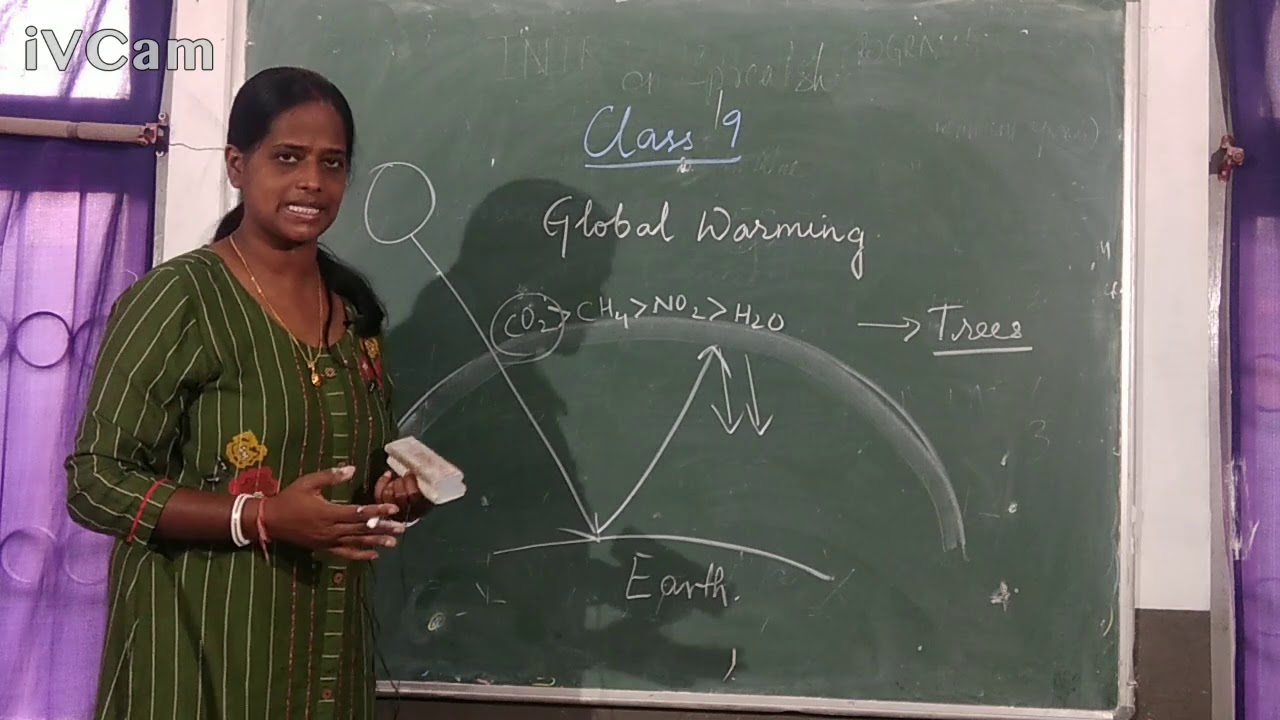 Class 9 Environmental Science Chapter 6 - Atmosphere and  Climate - Part 1