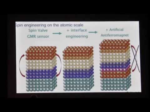 The Spin on Electronics by Stuart Parkin