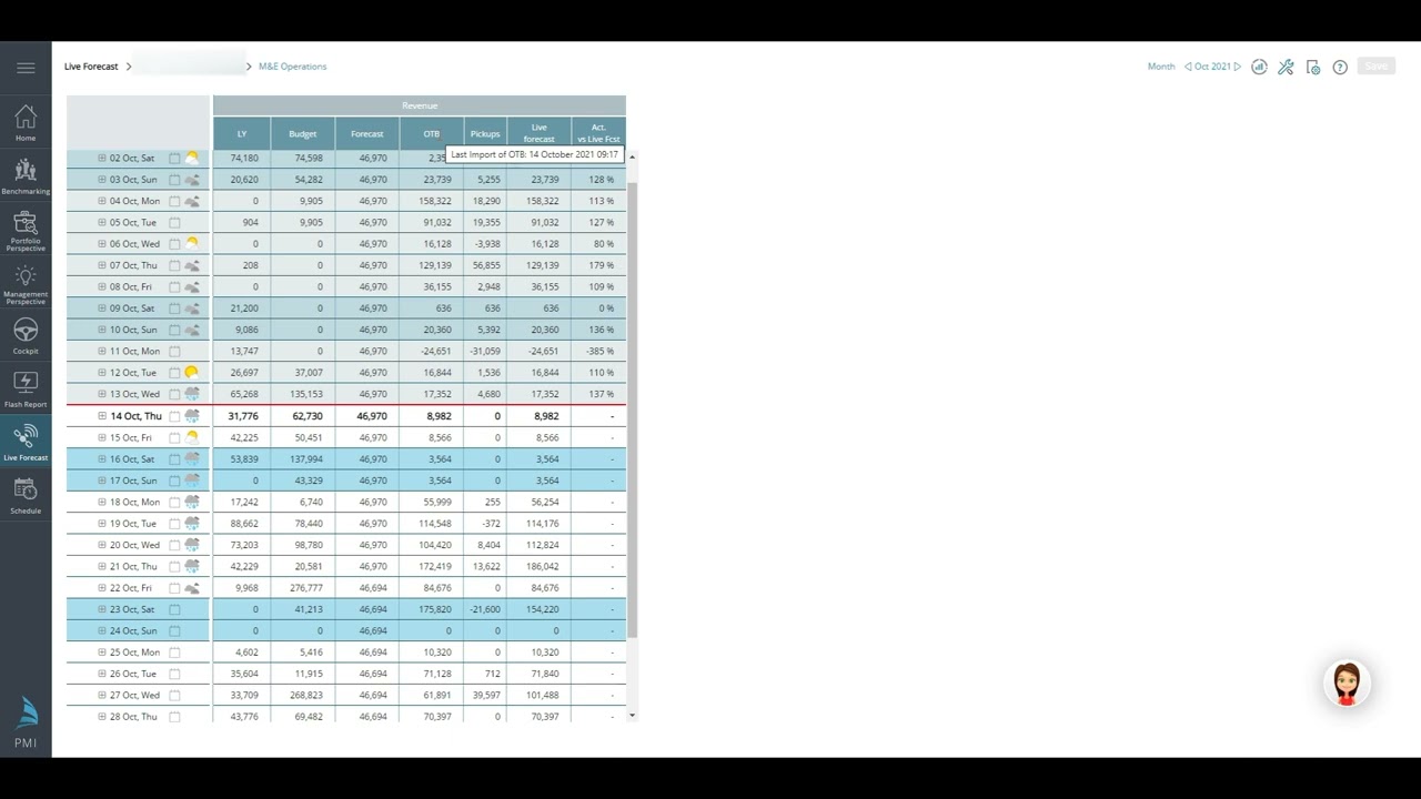 Live Forecast 3/5 Meeting & Event 