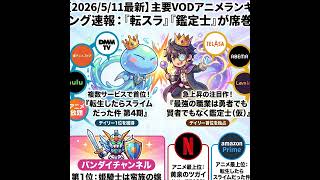 2026/5/11 - Daily SVOD Anime Ranking