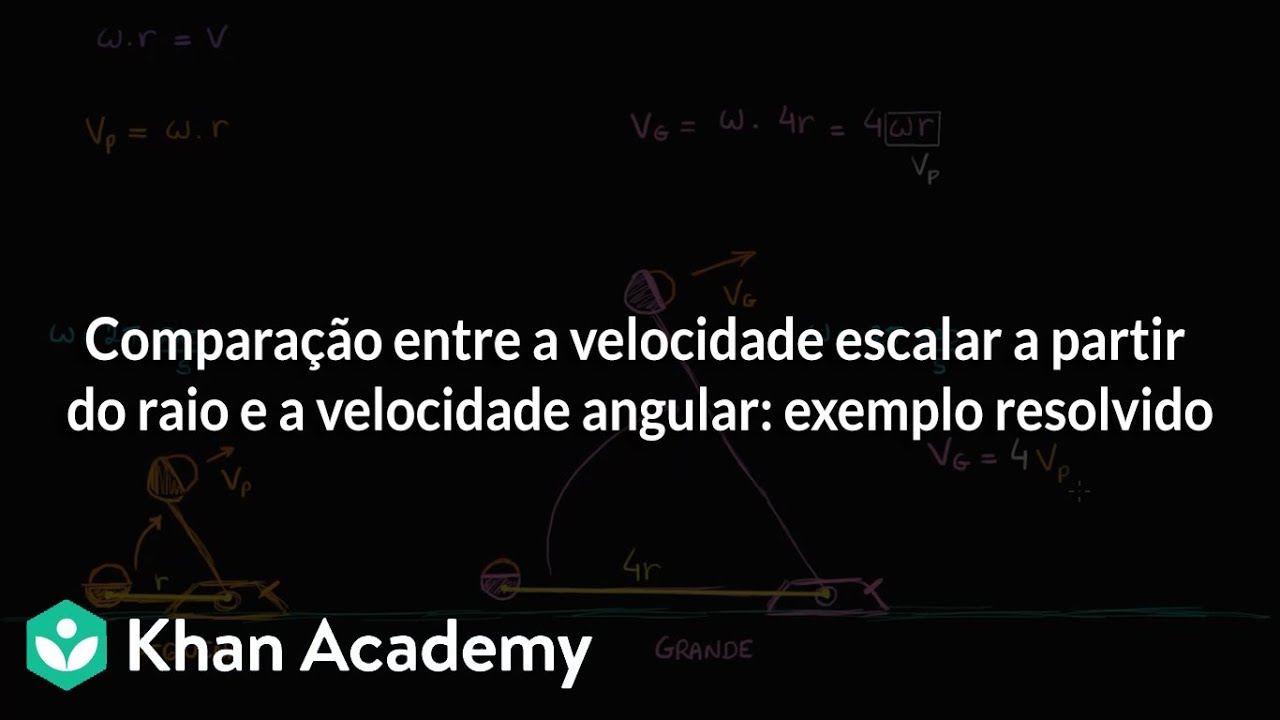 Comparação entre a velocidade escalar a partir do raio e a velocidade angular: exemplo resolvido