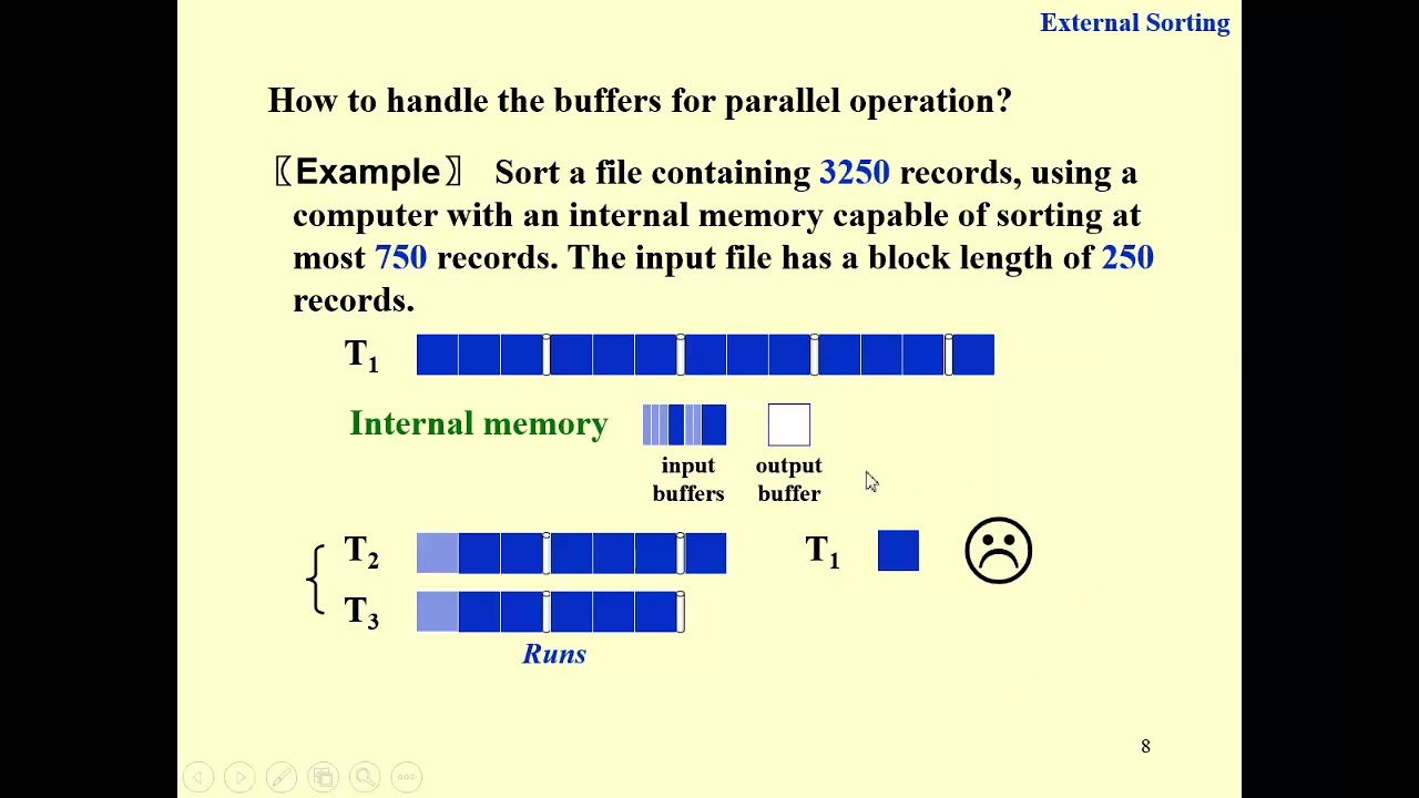 54 External Sorting (Buffer Handling)
