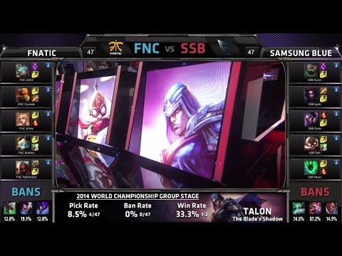Fnatic vs Samsung Blue | Game 2 Group C S4 LOL World Championship 2014 Day 4 | FNC vs SSB D4G4
