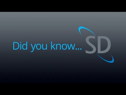 Satcom Direct - Did You Know?