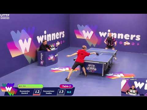 Winners League  28.02.21  Kuzmenko Dmitrii - Inozemtsev Vadim  18:00
